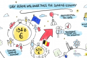 Lower taxes and easy tax regime for sharing economy